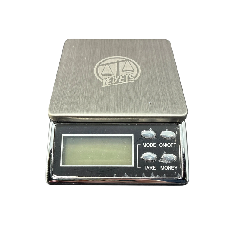 Dolos Scale