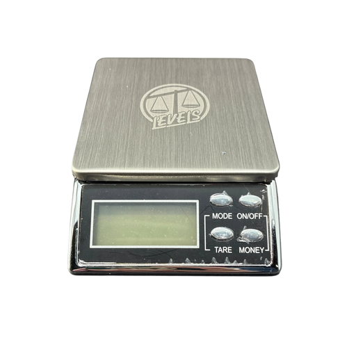 Dolos Scale