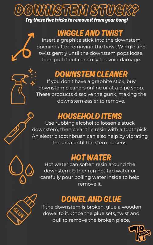Infographic listing five tips to remove a stuck downstem from a bong